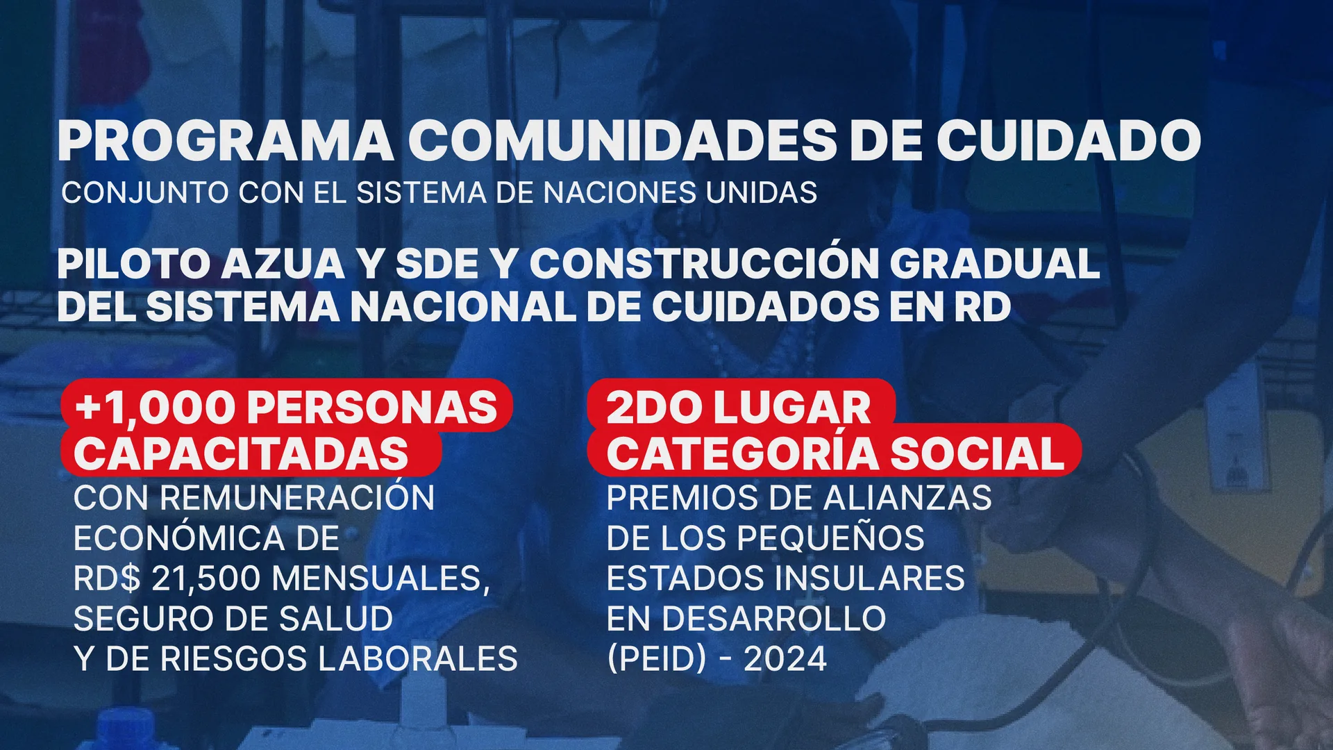 LA Semanal: Comunidades de Cuidado